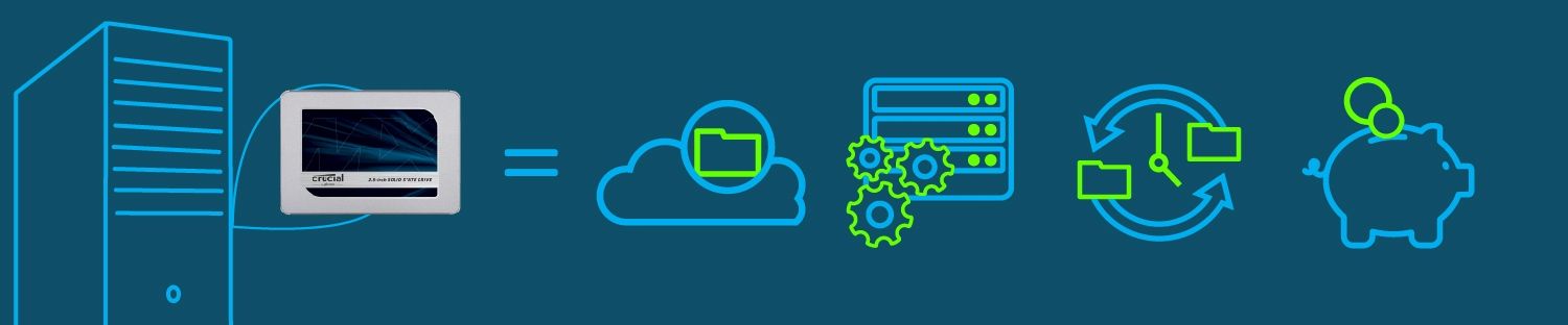 The benefits of solid state drives in servers for business.