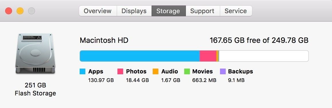 Storage screen