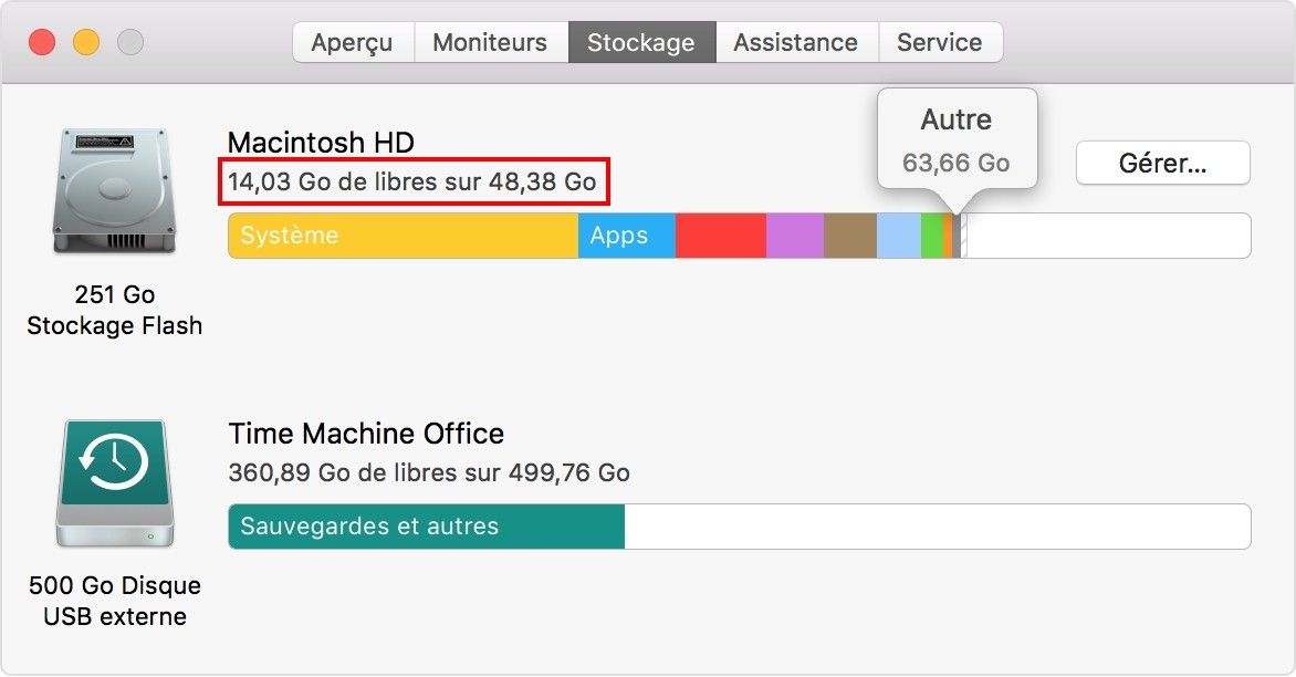Fenêtre d’informations d’un disque dur Macintosh