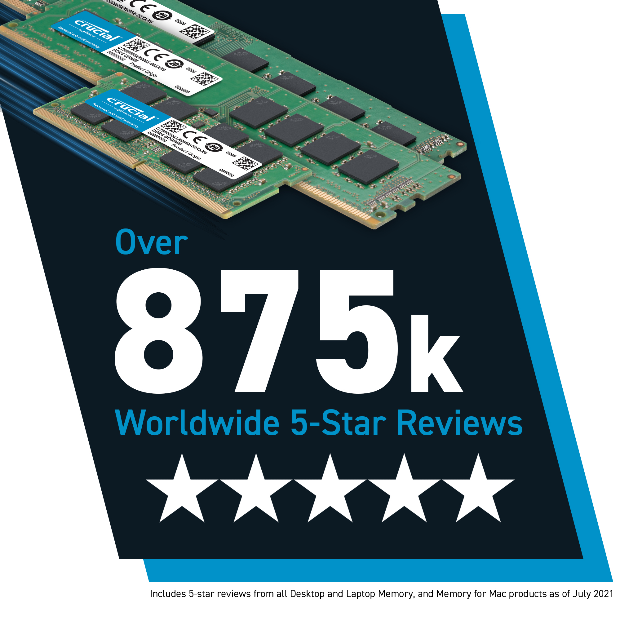 Crucial 32GB DDR4-2666 SODIMM Memory for Mac- view 3