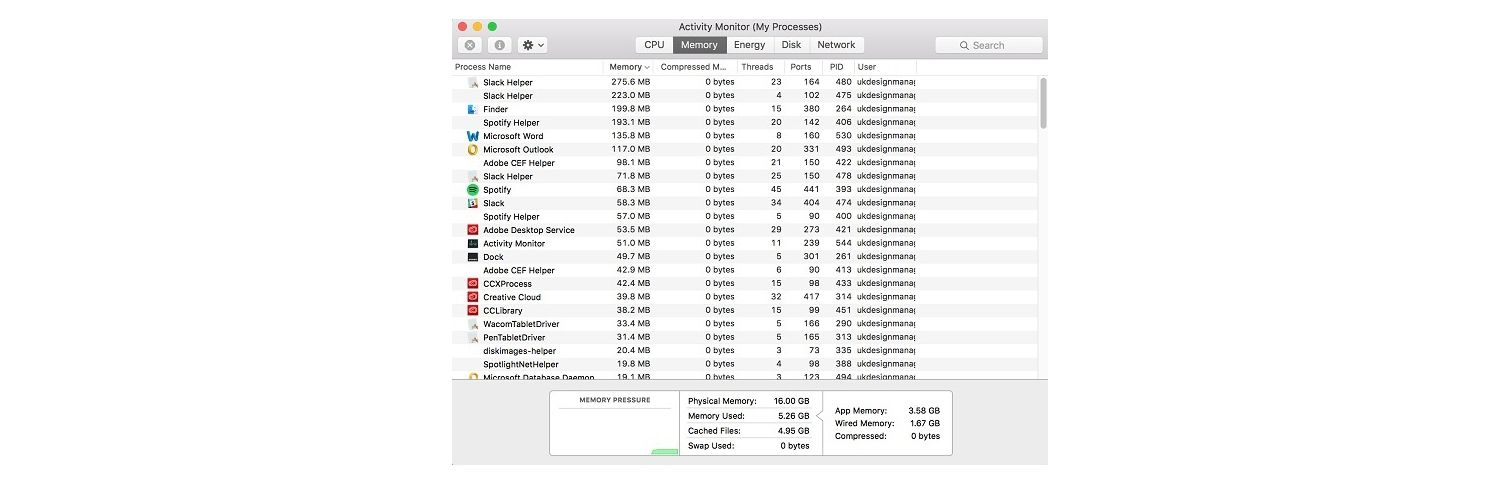 Mac 活動監視器畫面截圖,協助使用者辨認哪些 App 正消耗 Mac 的記憶體