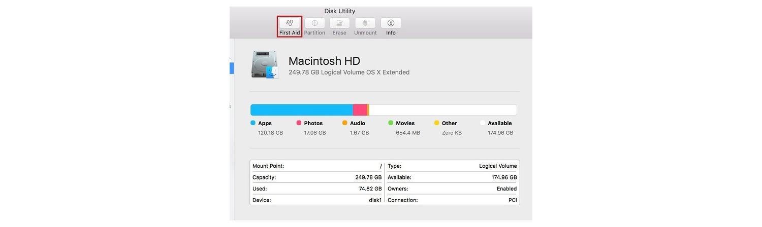 Screenshot of the Disk Utility pop-up window on a Mac