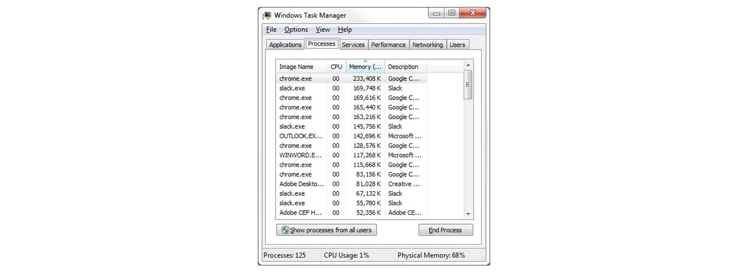 Windows 7 工作管理員彈出視窗,有許多程序執行中